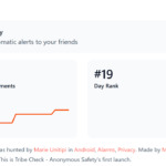 Tribe Check launched in the top #20 on Product Hunt!